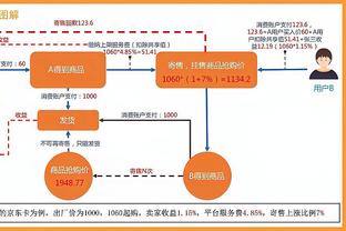 祖巴茨：哈登&威少拿球总会找你 大个子会受益 我喜欢和他们打球