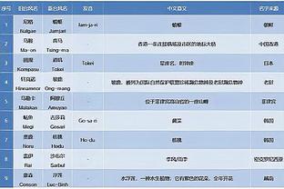 必威手机登录网站下载安装