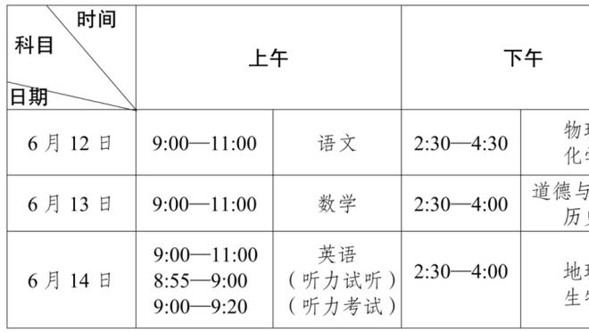 2.4分！吧友评拉亚：大胜变险胜，真垃啊！出球真比扑救重要？