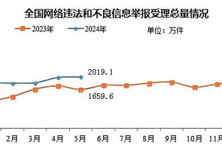 必威体育备用地址截图2